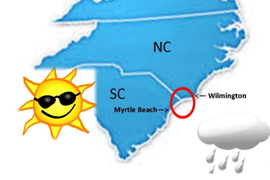weather